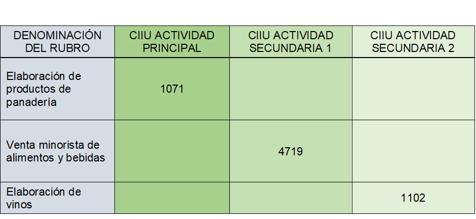Tabla 2.png 
